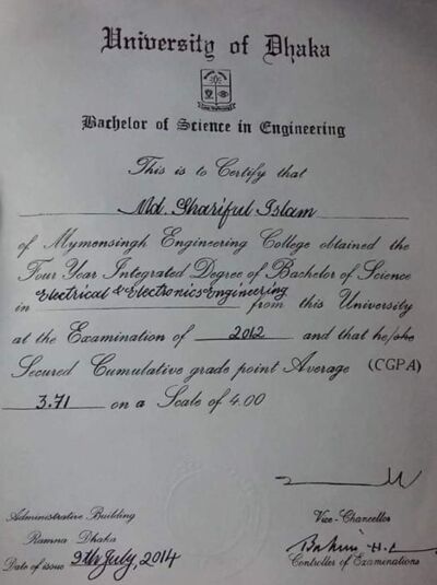 DUTECH Certificate